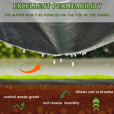 pp woven weed mat.jpg