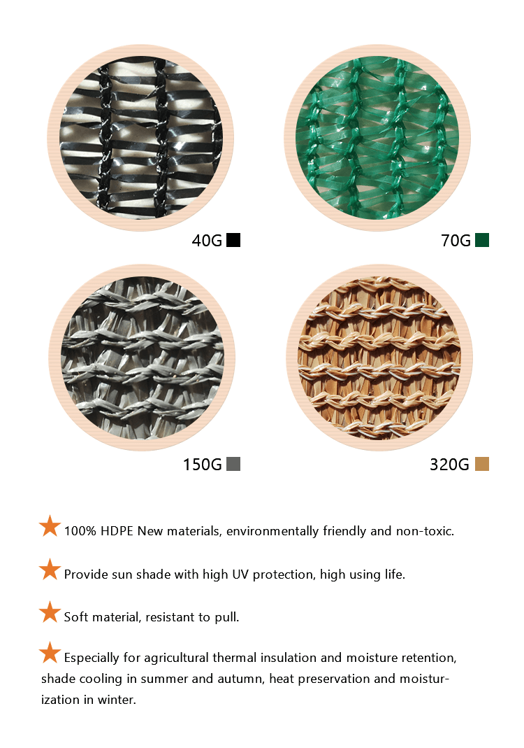 HDPE Sun Shade Net Mesh Plastic Agricultural Shade NetManufacturer from
