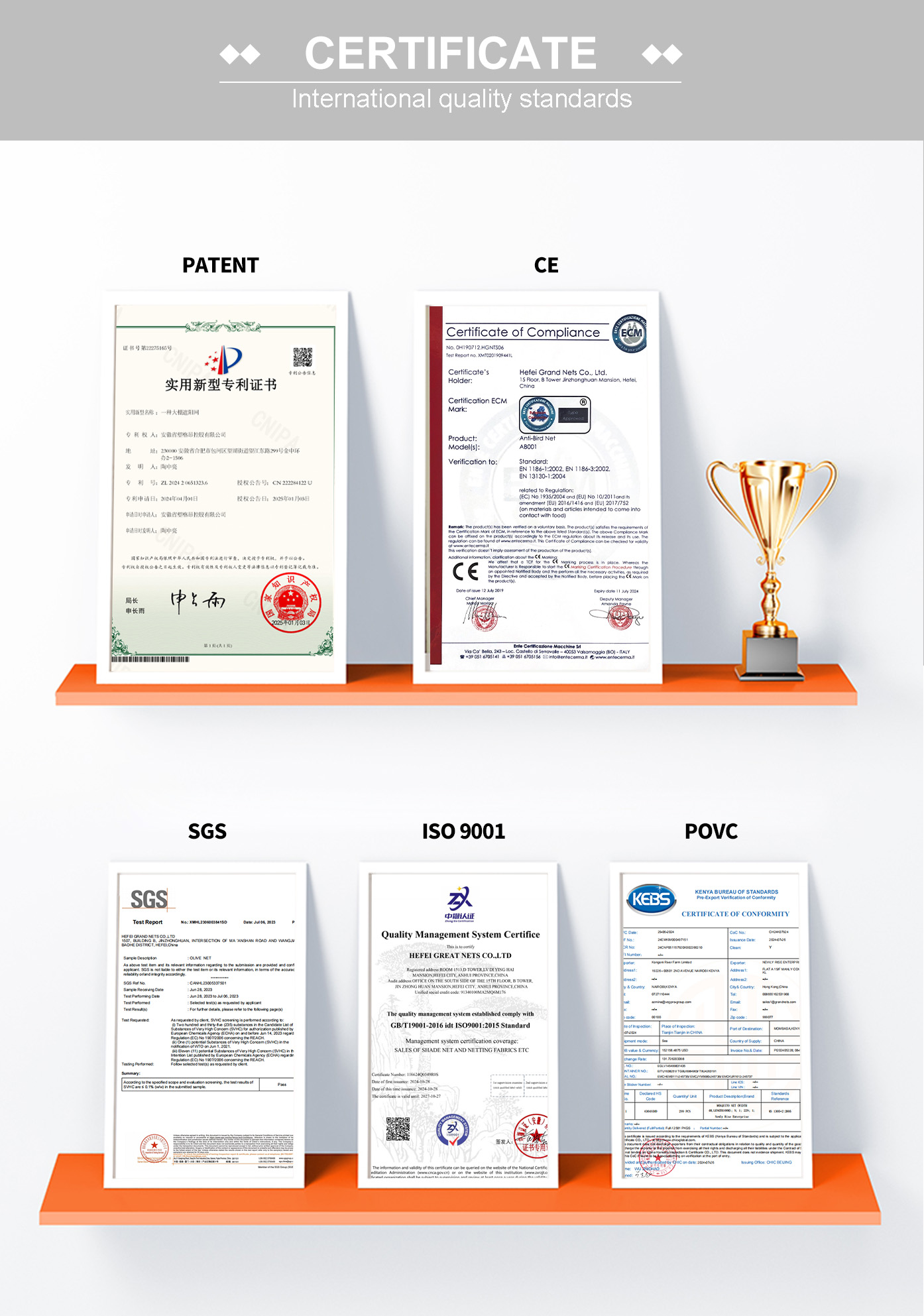 Certificates