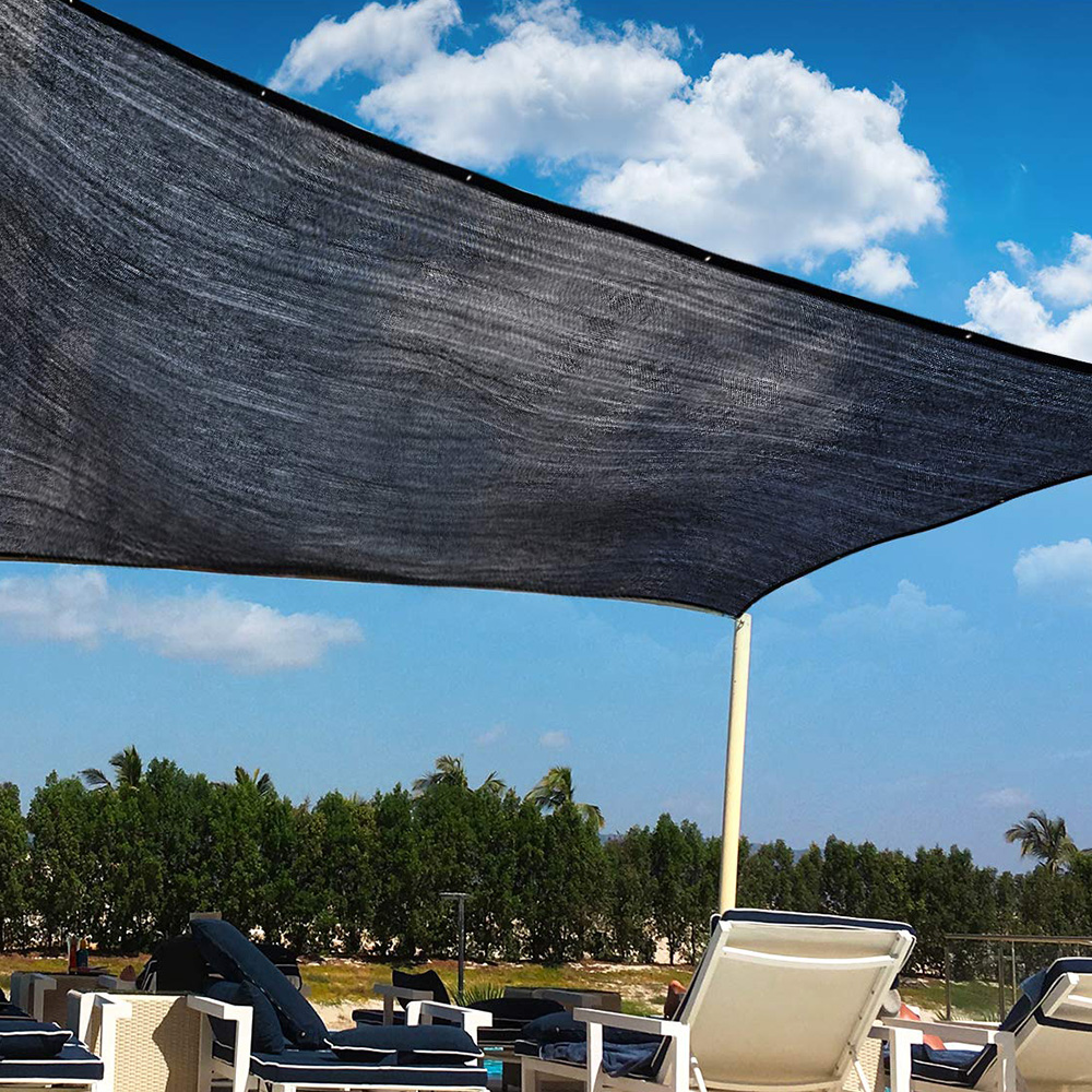 Shade Nets: Ideal for Agriculture And Construction Industries Worldwide