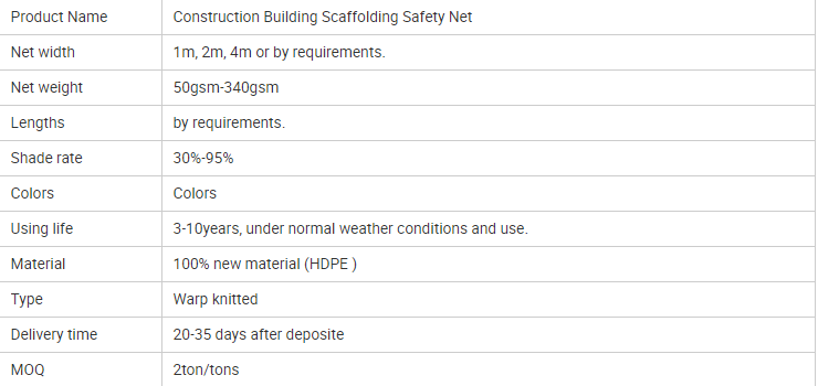 scaffold net4