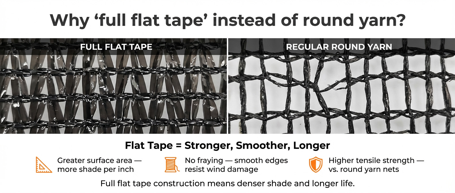 flat tape shade cloth.jpg