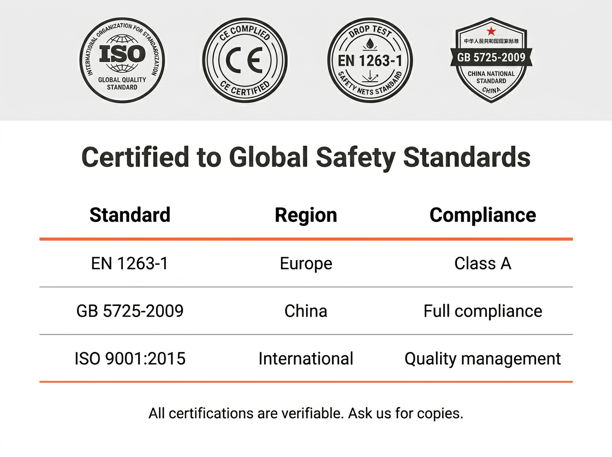 scaffold safety netting