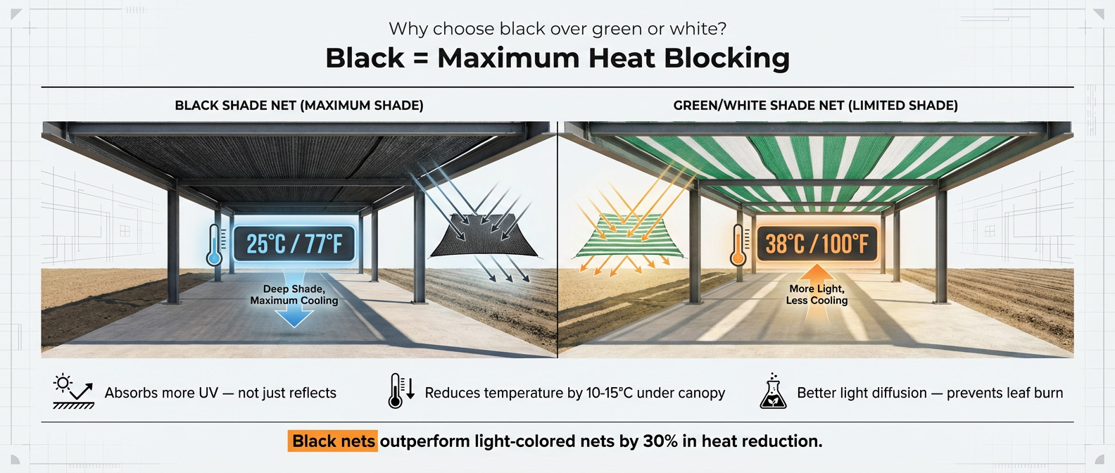 garden cloth shade​.jpg