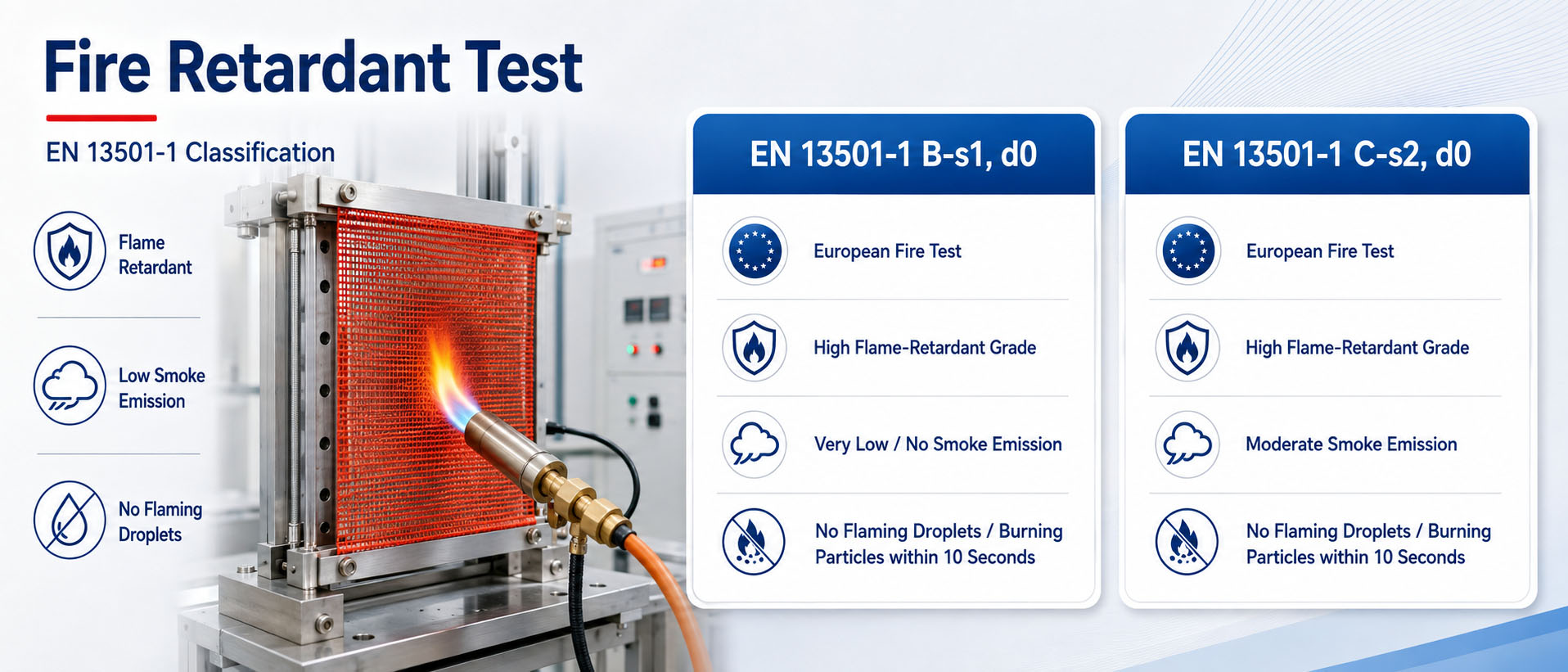 fire retardant safety net