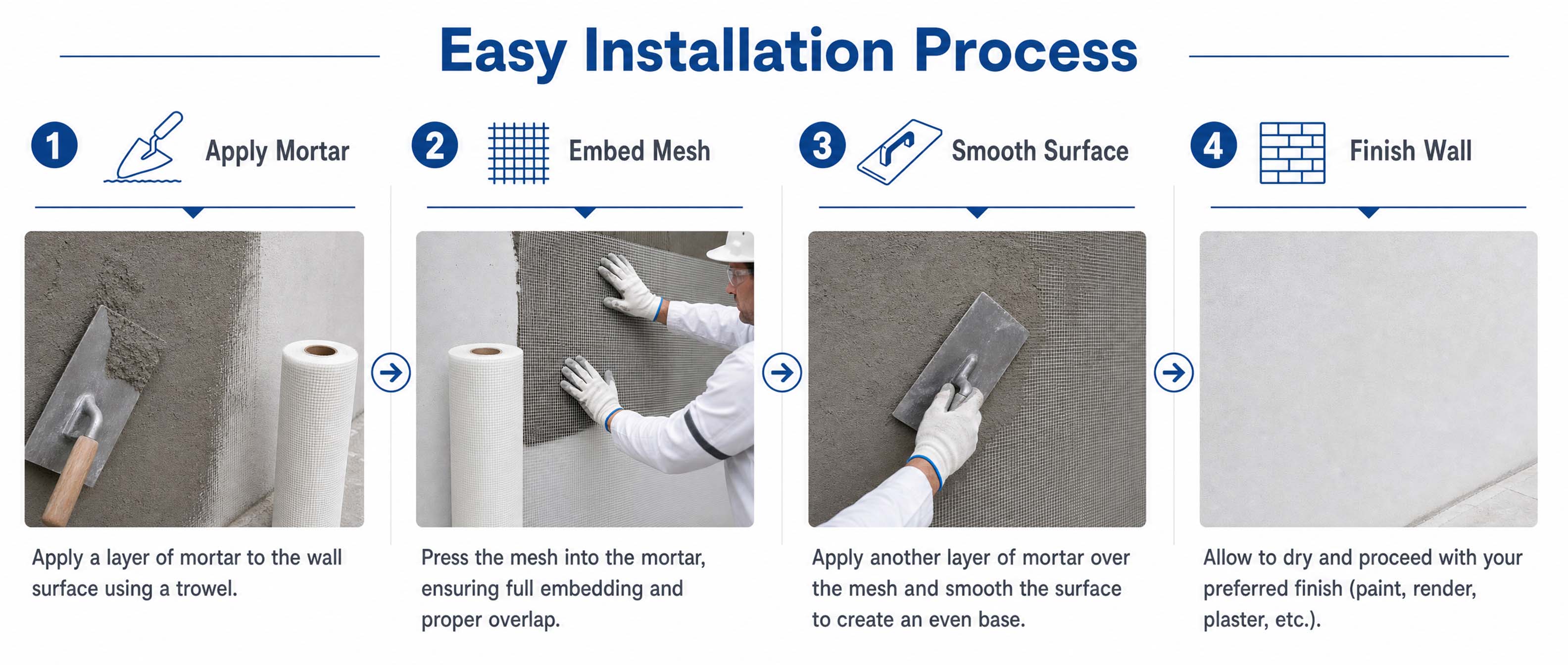 fibreglass net.jpg